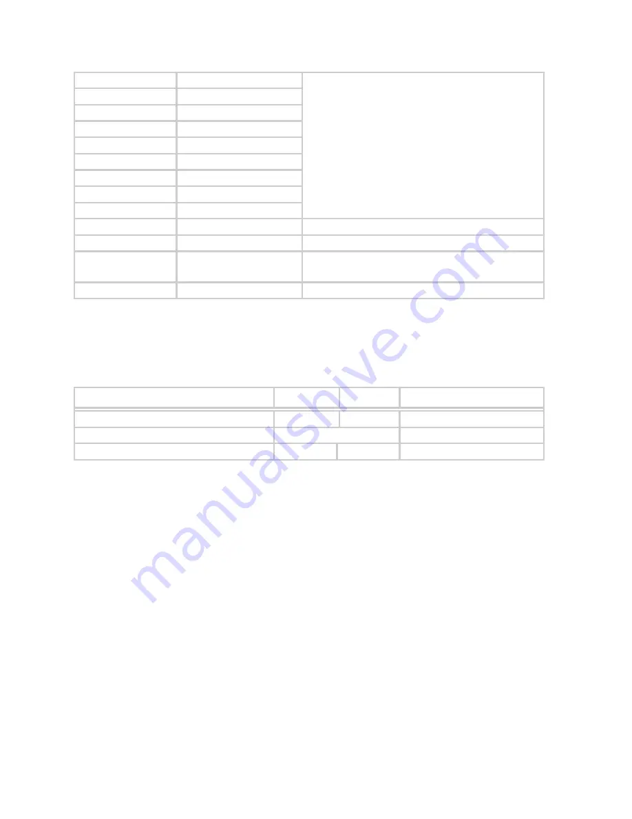 COBHAM Sea Tel 4010W-17 Installation Manual Download Page 40