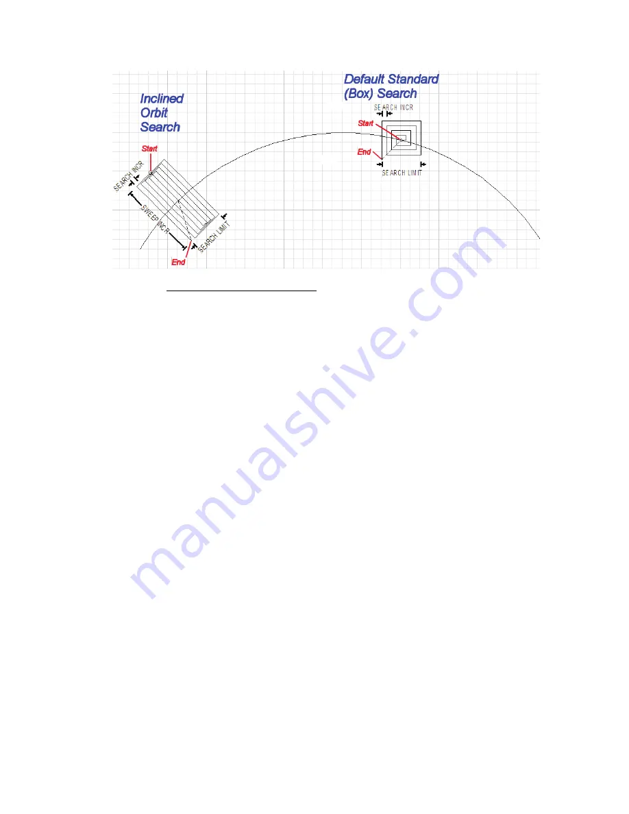 COBHAM Sea Tel 4010W-17 Installation Manual Download Page 56