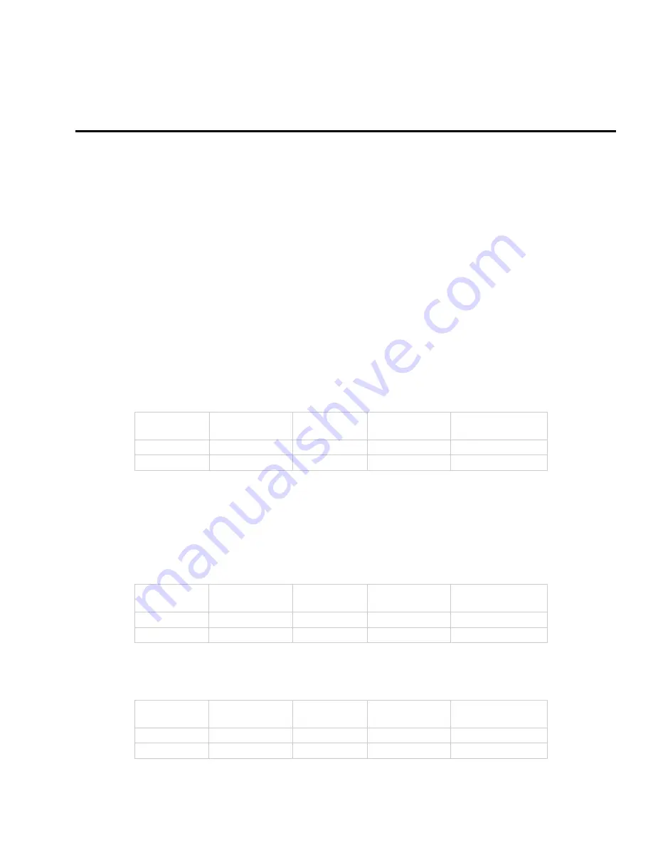 COBHAM Sea Tel 4010W-17 Installation Manual Download Page 65