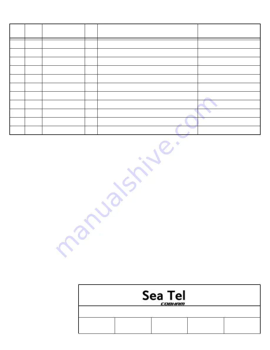 COBHAM Sea Tel 4010W-17 Installation Manual Download Page 112