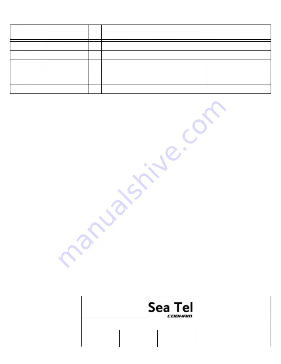 COBHAM Sea Tel 4010W-17 Installation Manual Download Page 117