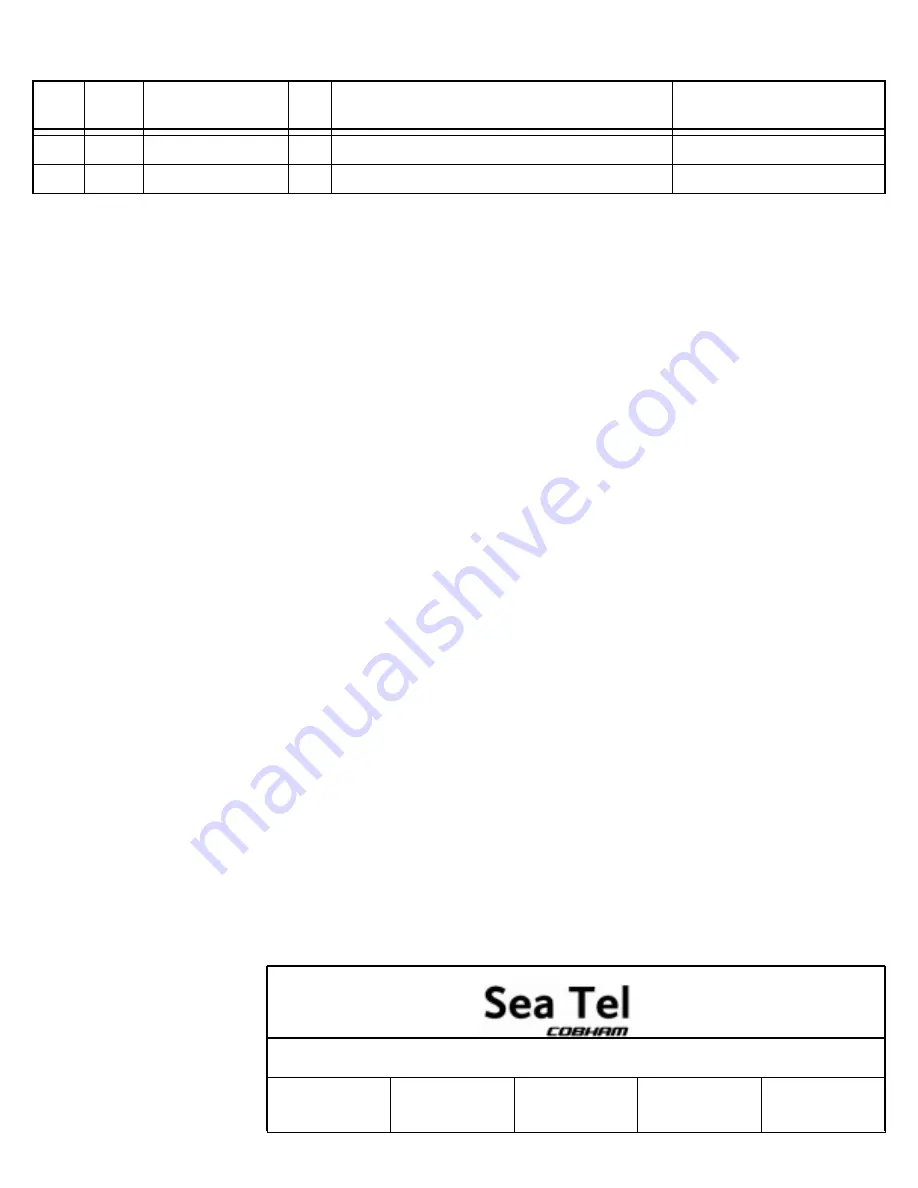 COBHAM Sea Tel 4010W-17 Скачать руководство пользователя страница 132