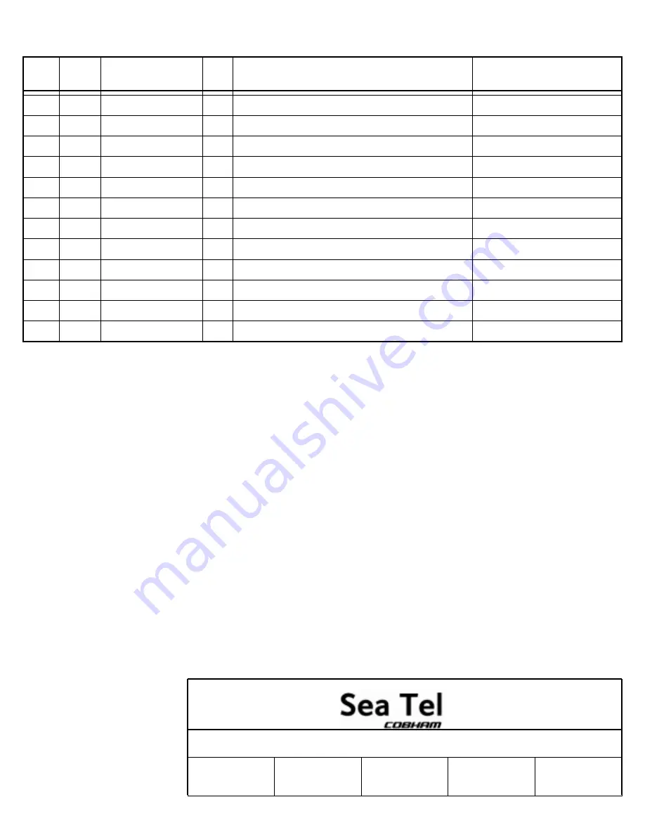 COBHAM Sea Tel 4010W-17 Installation Manual Download Page 140