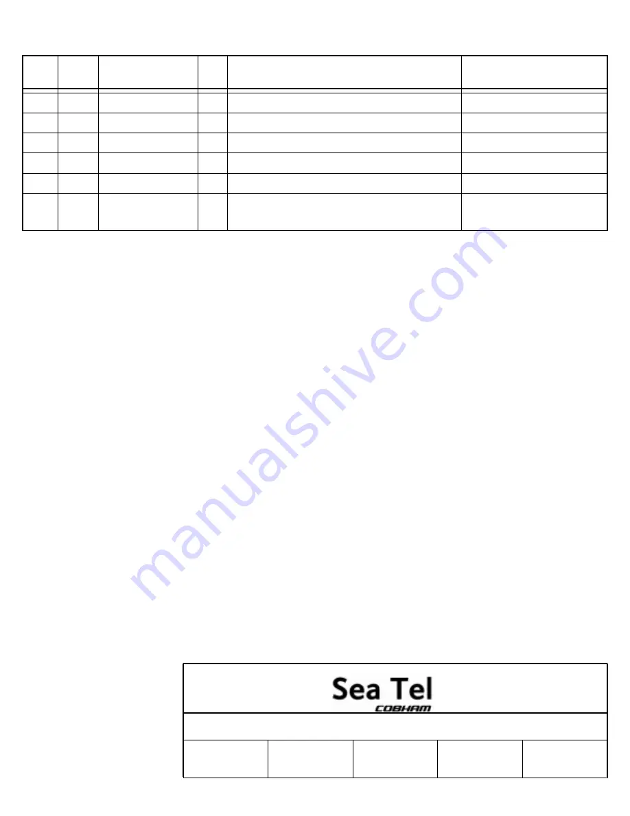 COBHAM Sea Tel 4010W-33 Скачать руководство пользователя страница 117