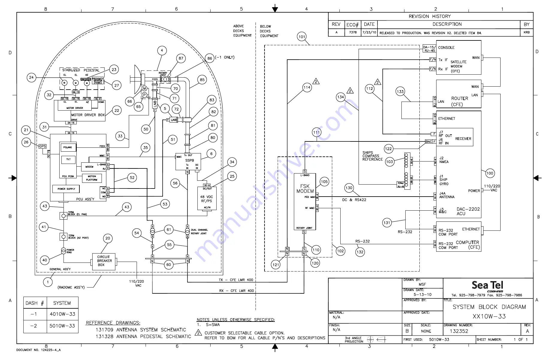 COBHAM Sea Tel 4010W-33 Скачать руководство пользователя страница 118