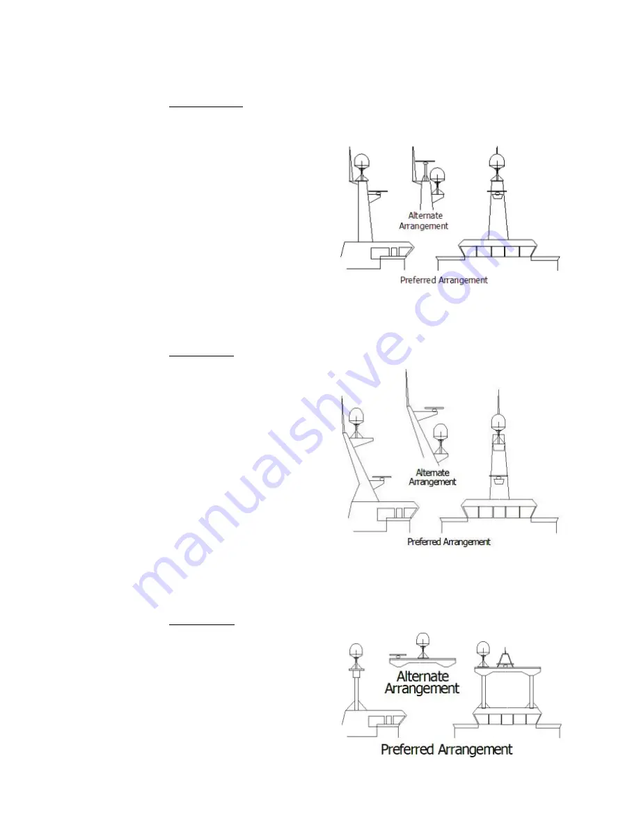 COBHAM Sea Tel 4010W-91 Installation Manual Download Page 18