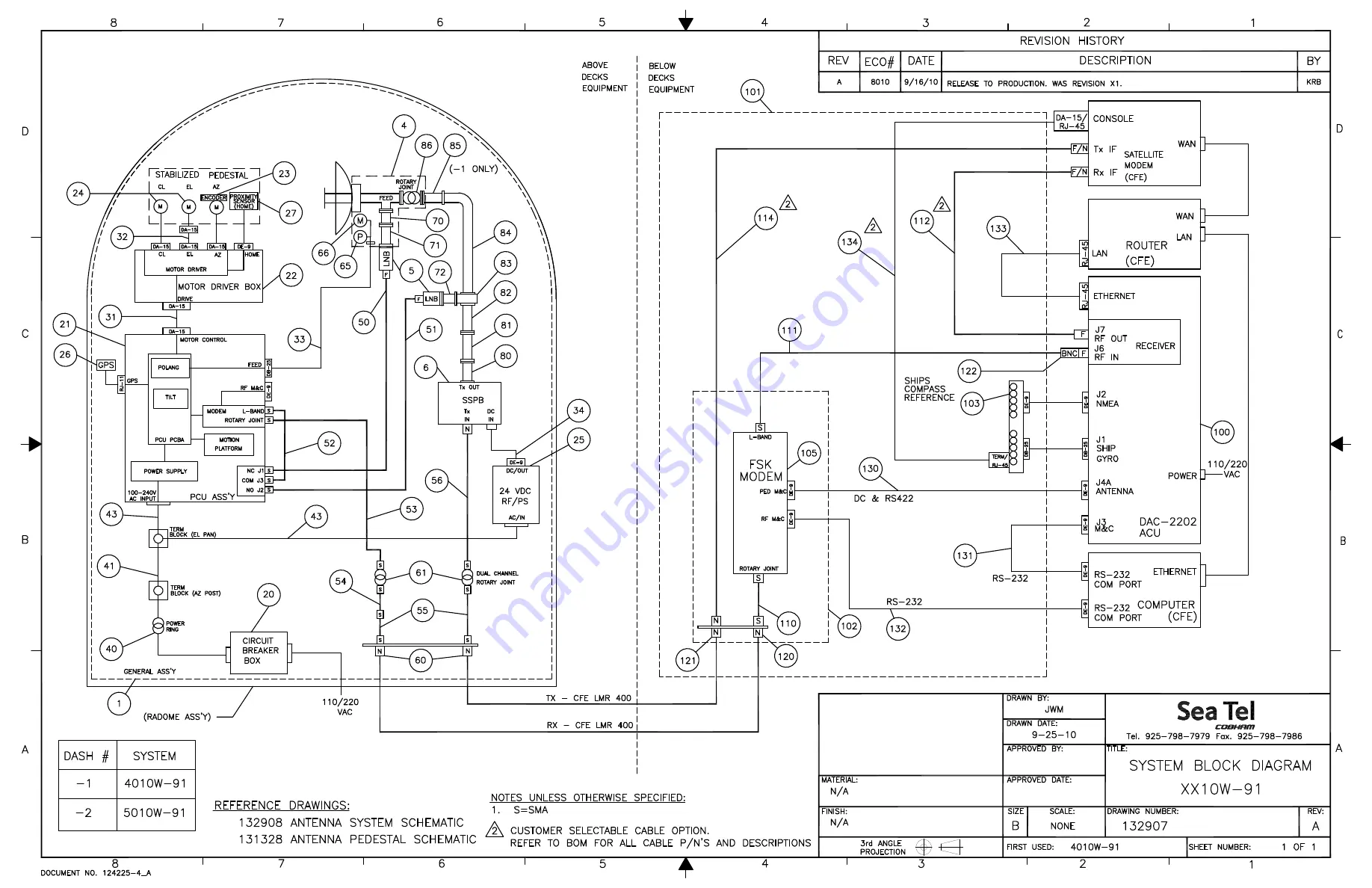 COBHAM Sea Tel 4010W-91 Installation Manual Download Page 118