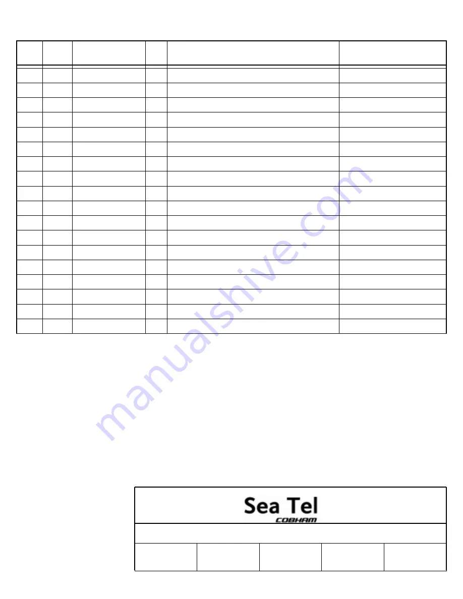 COBHAM Sea Tel 4010W-91 Installation Manual Download Page 122