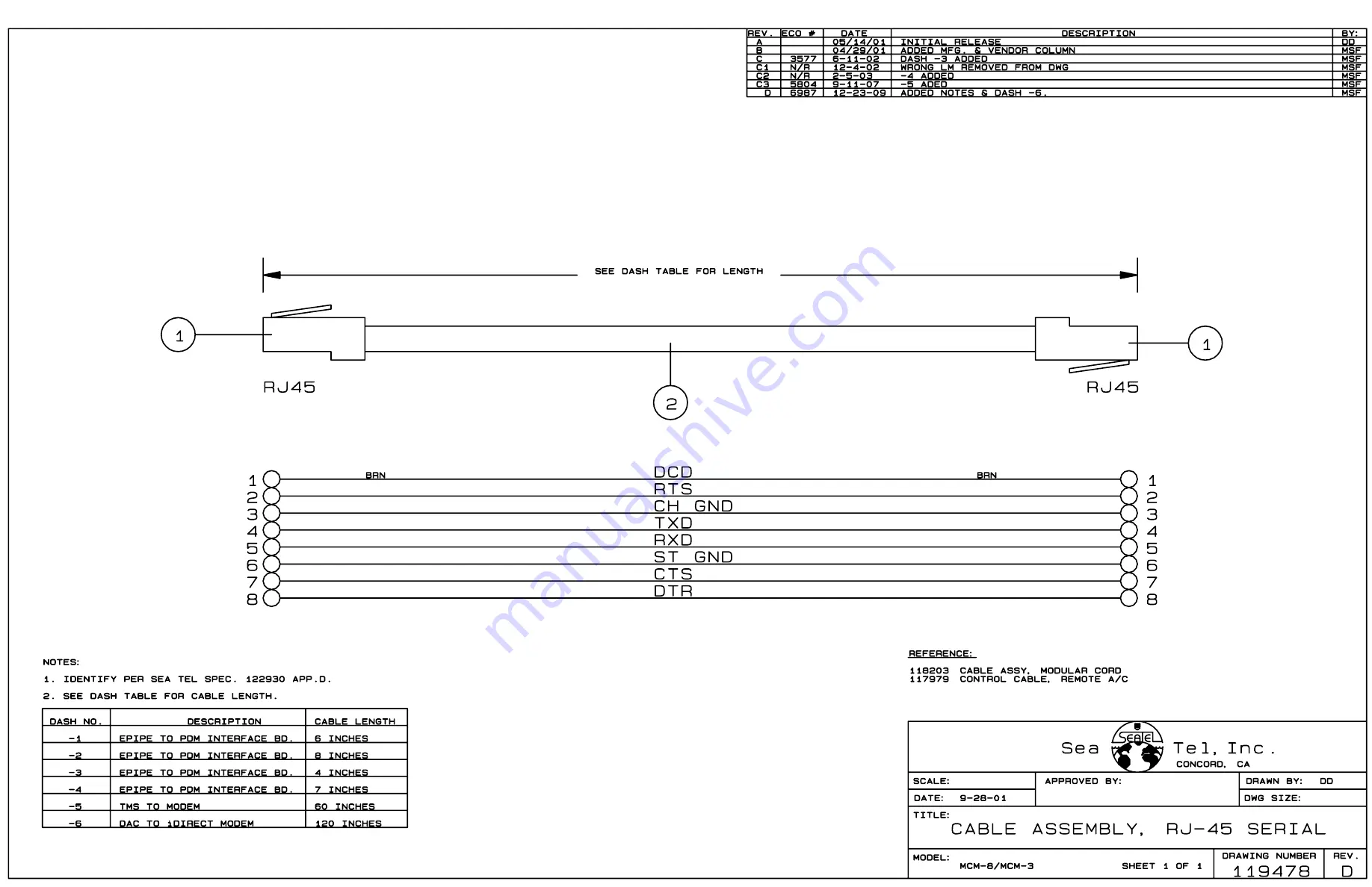 COBHAM Sea Tel 4010W-91 Installation Manual Download Page 133