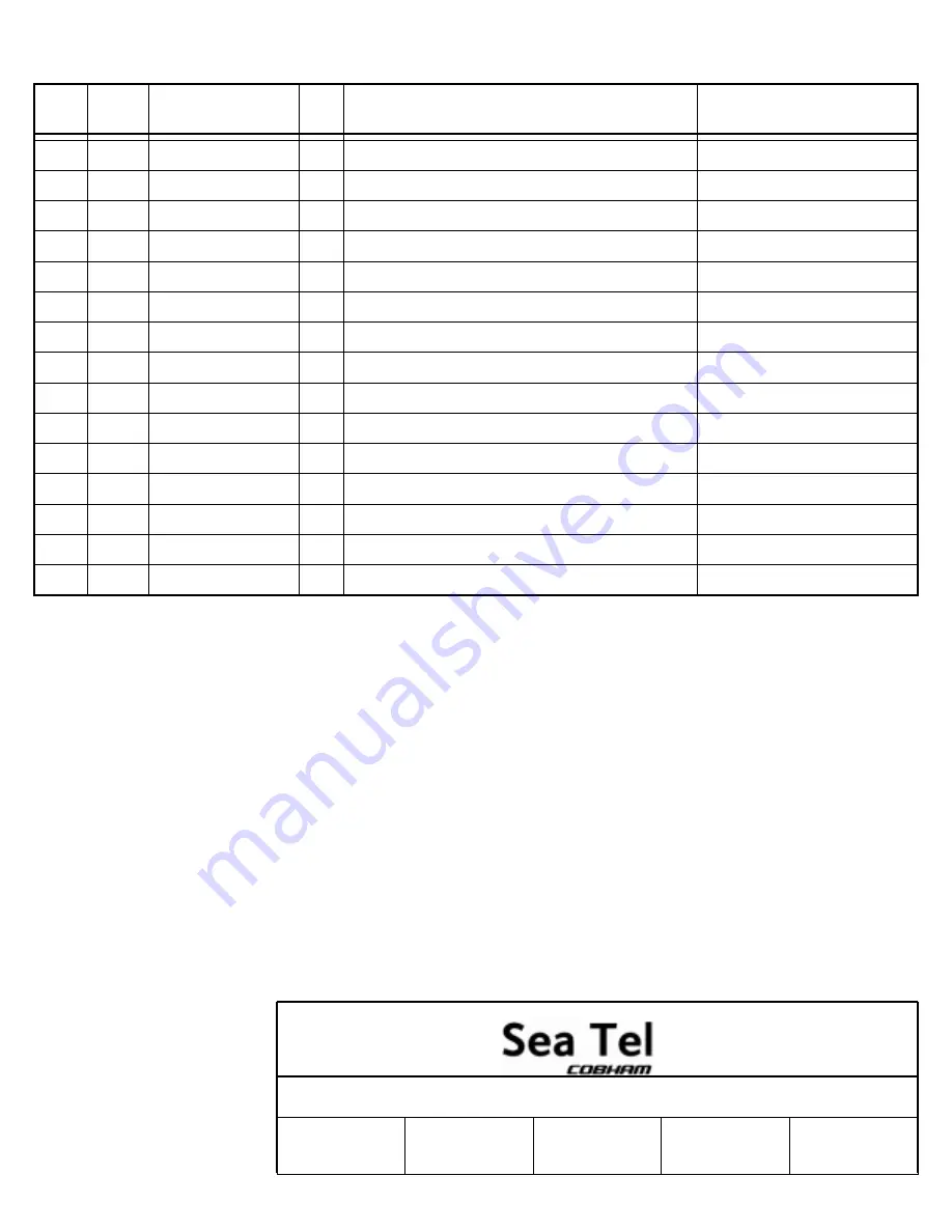 COBHAM Sea Tel 4010W-91 Скачать руководство пользователя страница 134