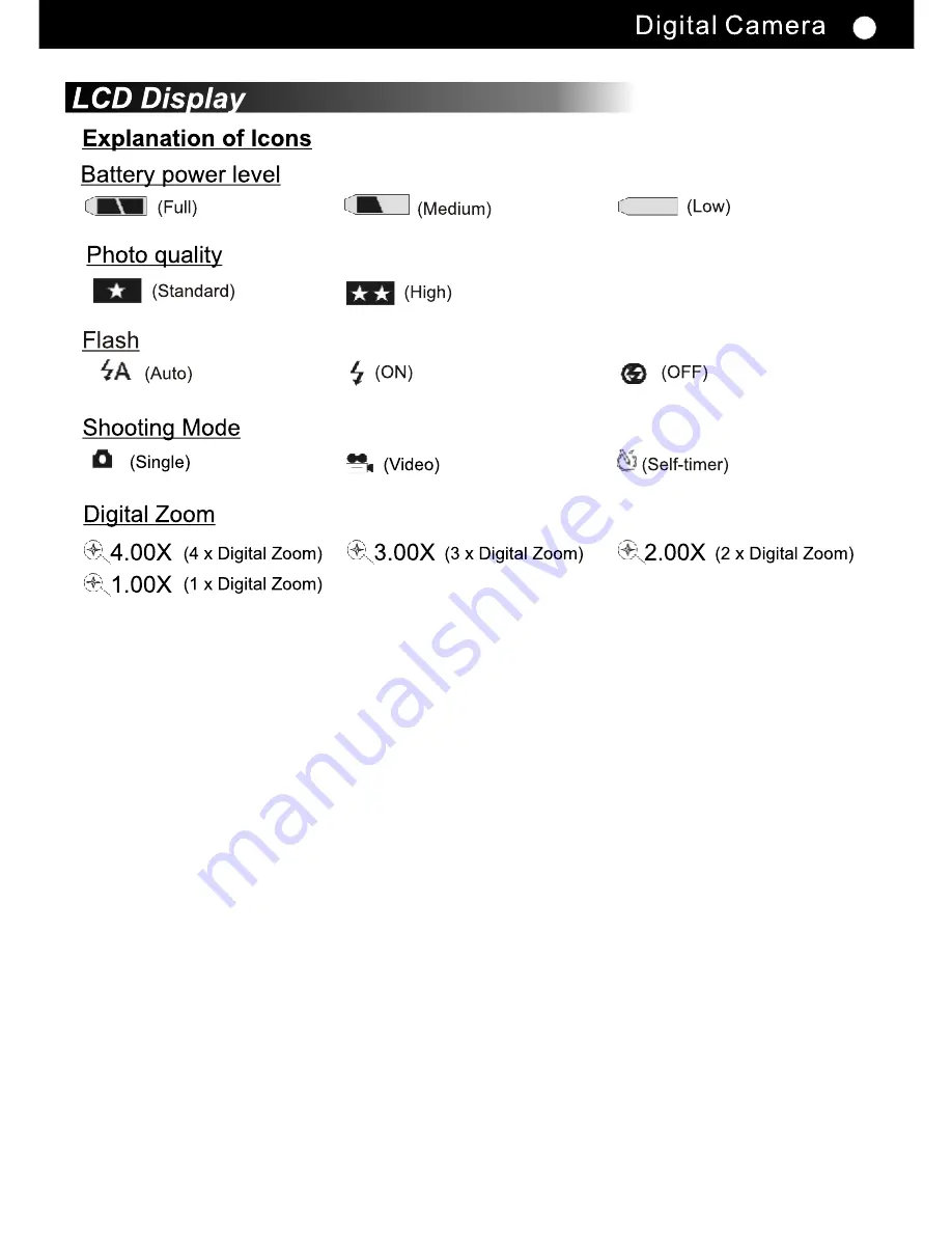 Cobra Digital 6.0 Mega CD310C3 Owner'S Manual Download Page 8