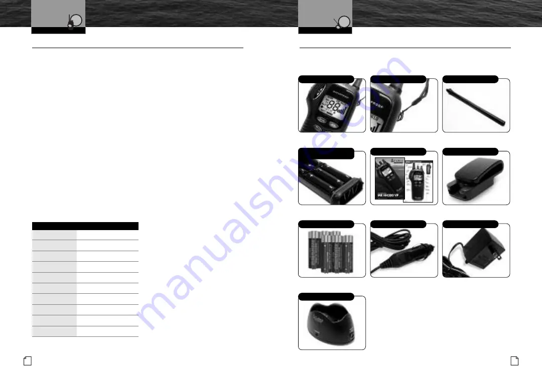 Cobra Marine MR HH300 VP Owner'S Manual Download Page 14