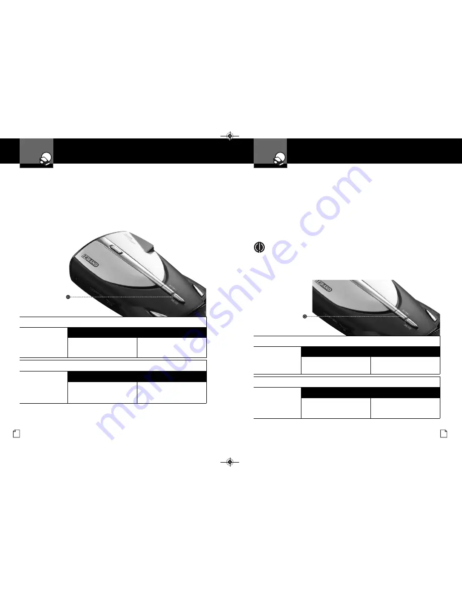 Cobra 14 BAND XRS 930 Operating Instructions Manual Download Page 7