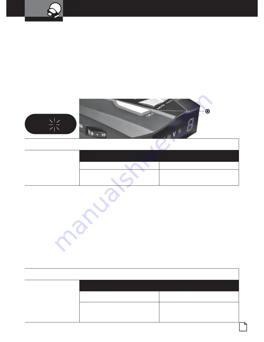 Cobra 14 Band XRS 9370 Operating Instructions Manual Download Page 17