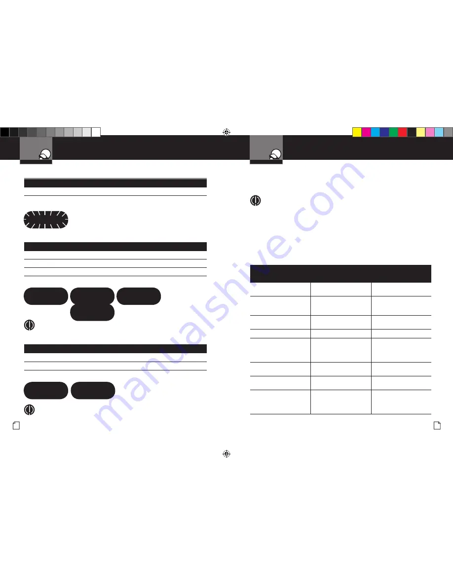 Cobra 15 BAND XRS 9770 Operating Instructions Manual Download Page 17