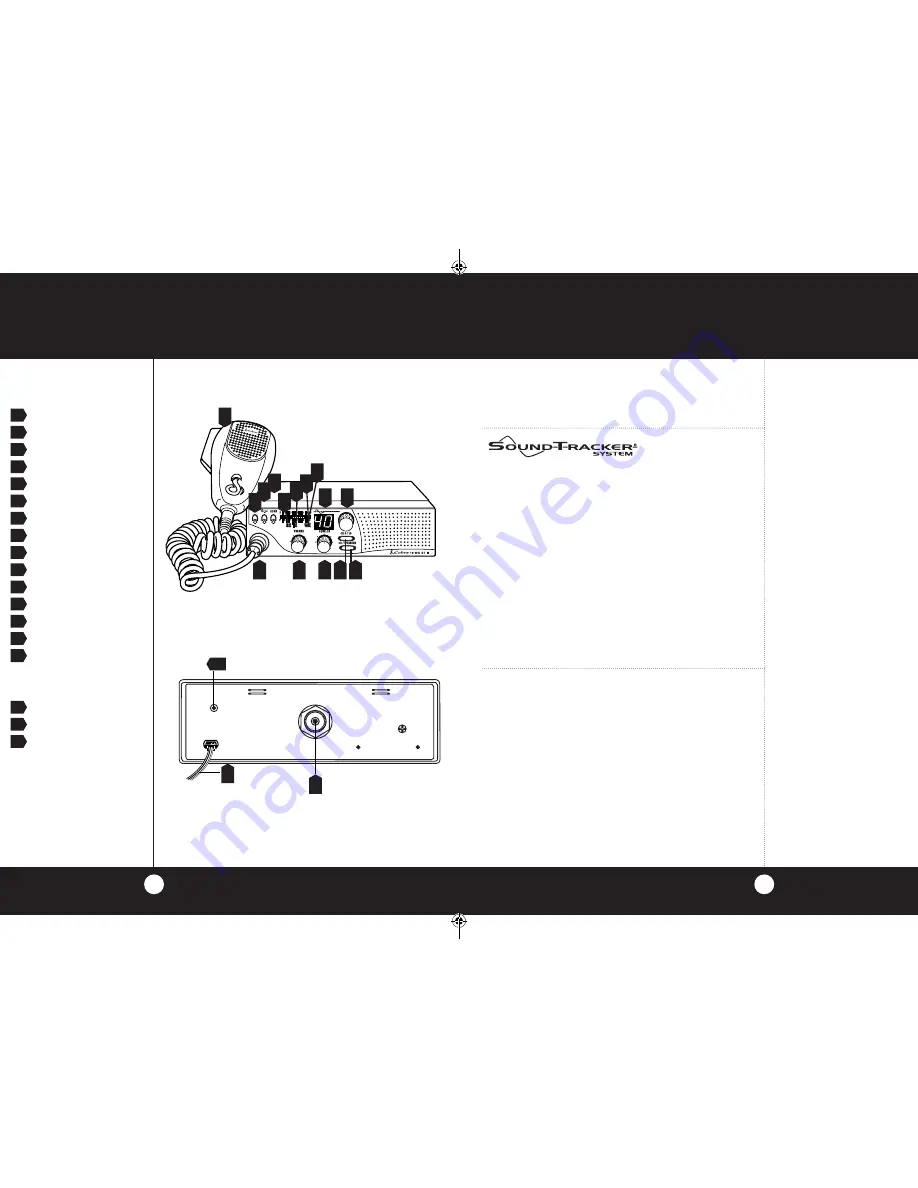 Cobra 18 WXST II User Manual Download Page 16