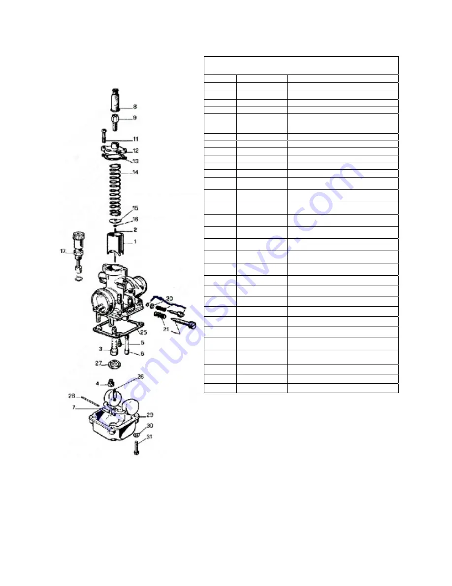 Cobra 2008 ECX50 Service Manual Download Page 21