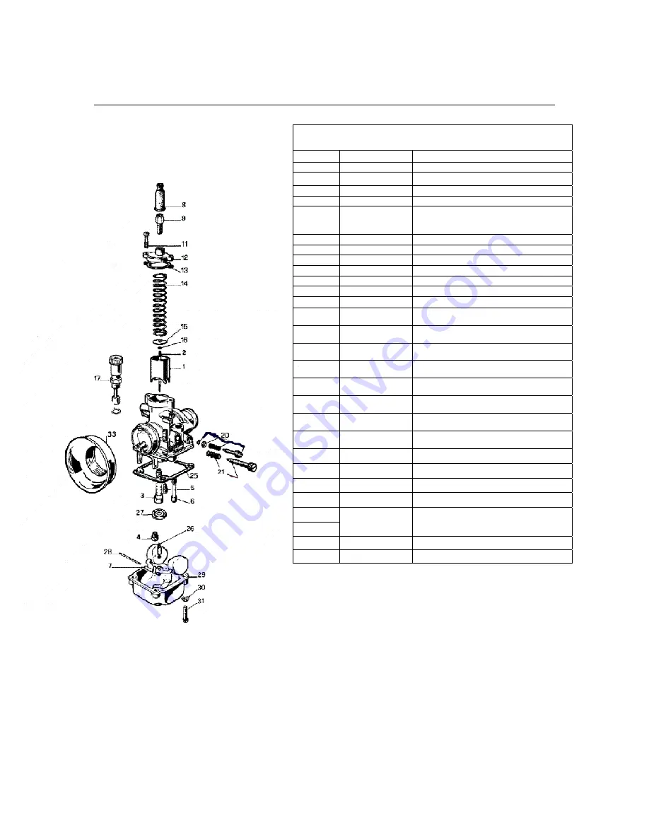 Cobra 2008 ECX50 Service Manual Download Page 59