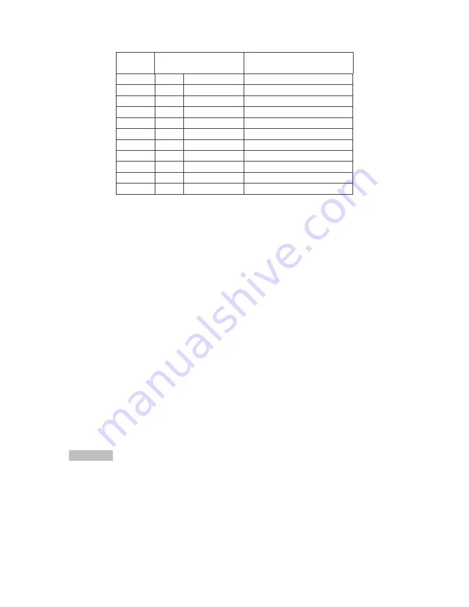 Cobra 2009 ECX80 AC Owner'S Manual Download Page 45