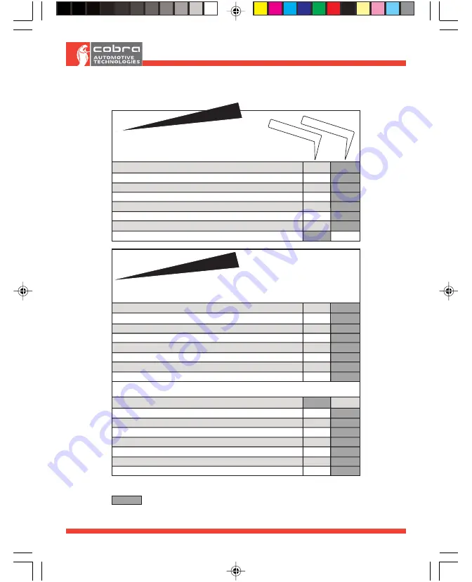 Cobra ACG196 Complete Instructions Download Page 62