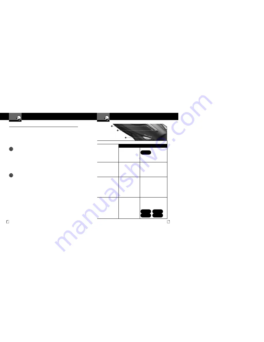 Cobra BAND XRS 9640 Скачать руководство пользователя страница 6