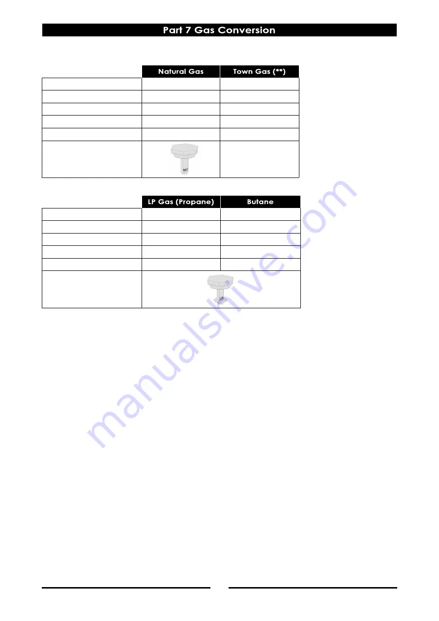 Cobra CB6 Installation And Operation Manual Download Page 19