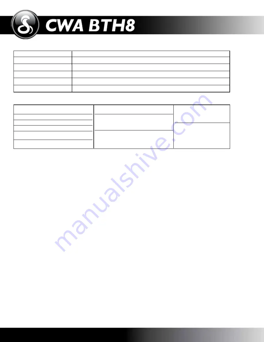 Cobra CWA BTH8 Specification Sheet Download Page 2