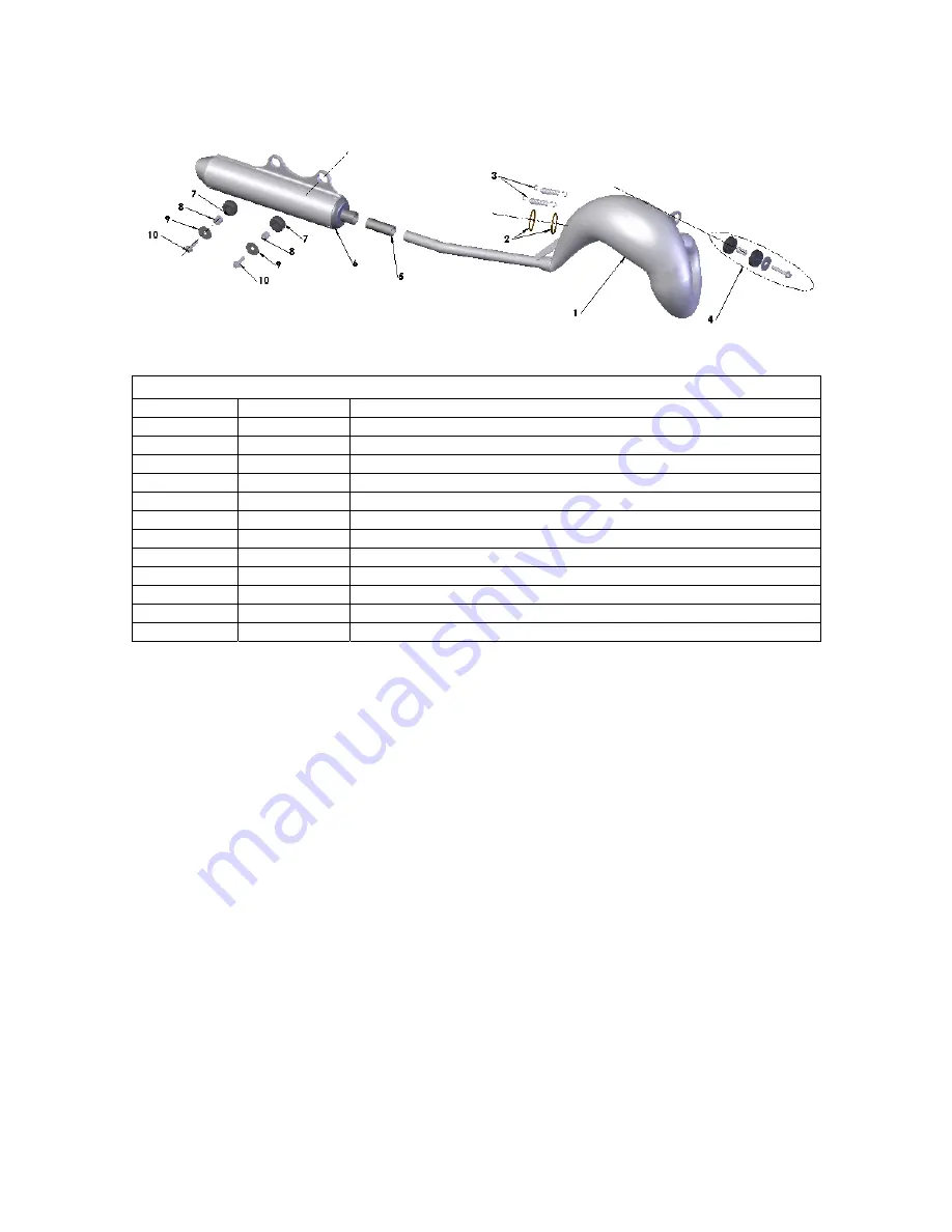 Cobra CX50P3 Manual Download Page 30