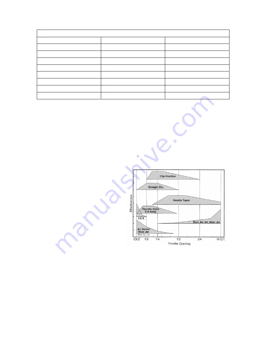 Cobra CX50P3 Manual Download Page 73