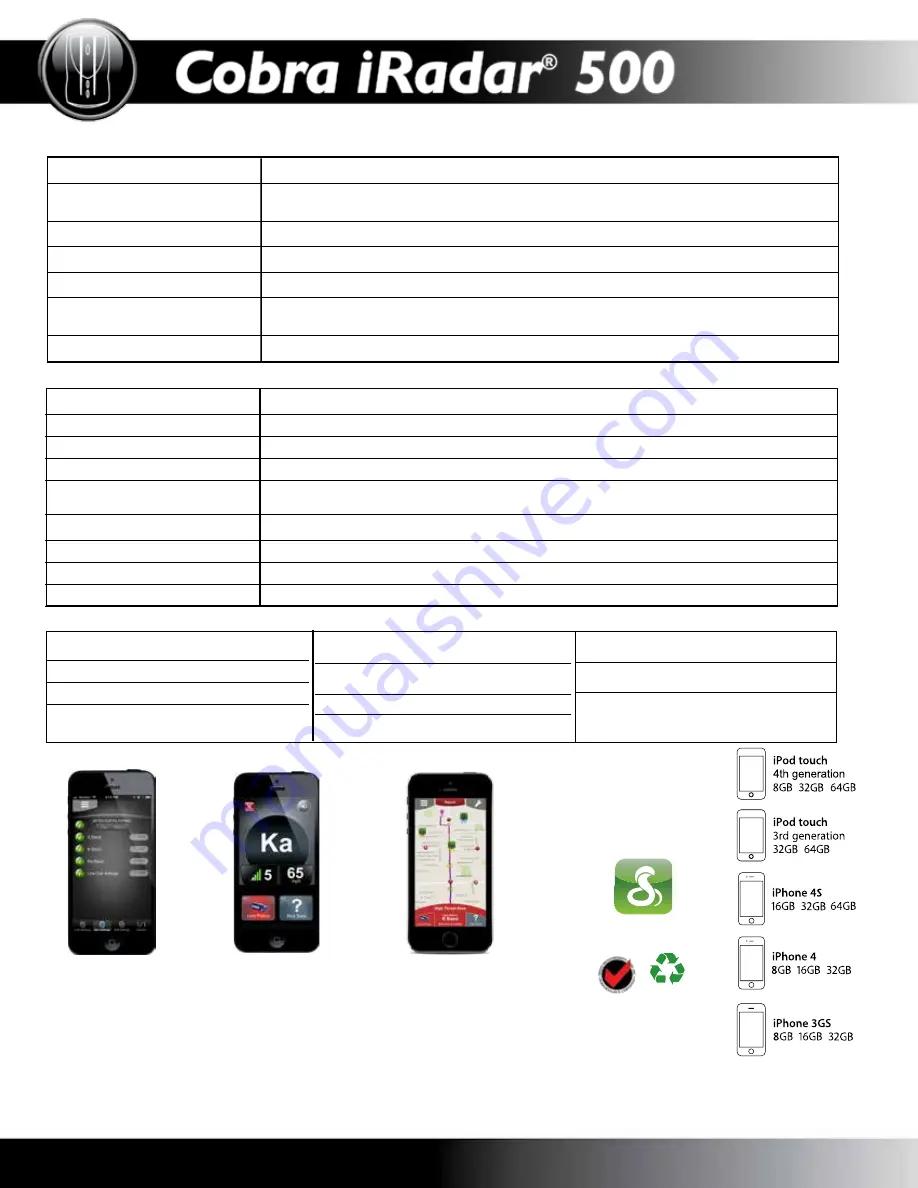 Cobra iRad 500 Specification Sheet Download Page 2