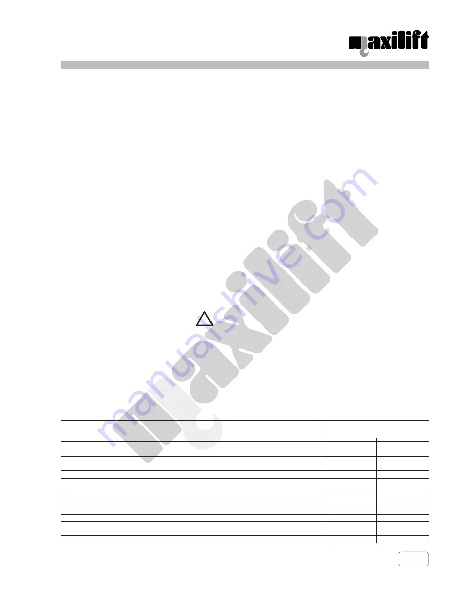 Cobra Maxilift 5500 Use And Maintenance Manual Download Page 11