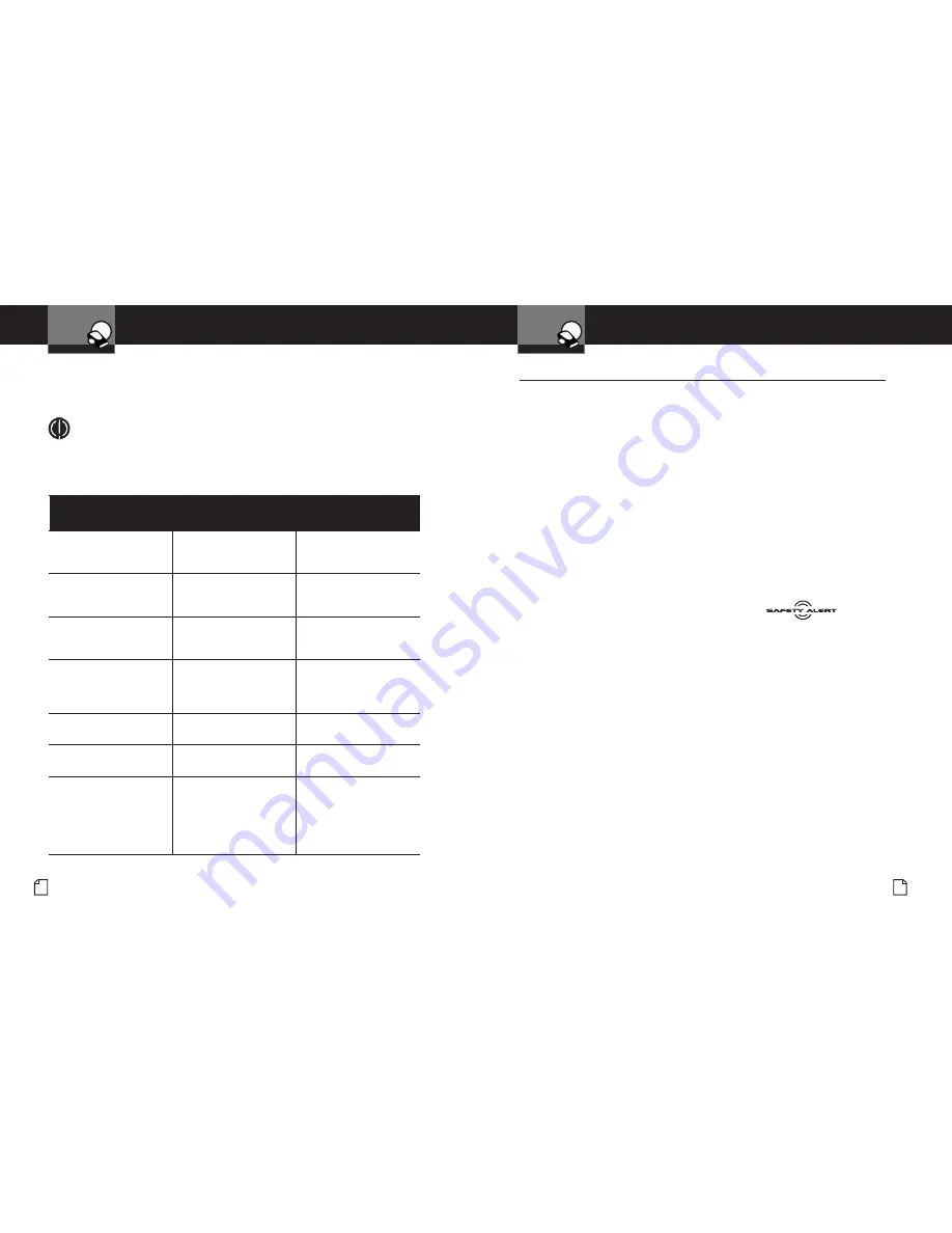 Cobra XRS 9300 Operating Instructions Manual Download Page 11