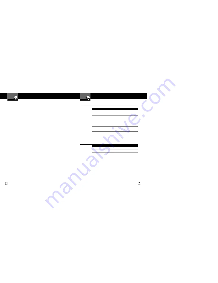 Cobra XRS 9530 Operating Instructions Manual Download Page 13