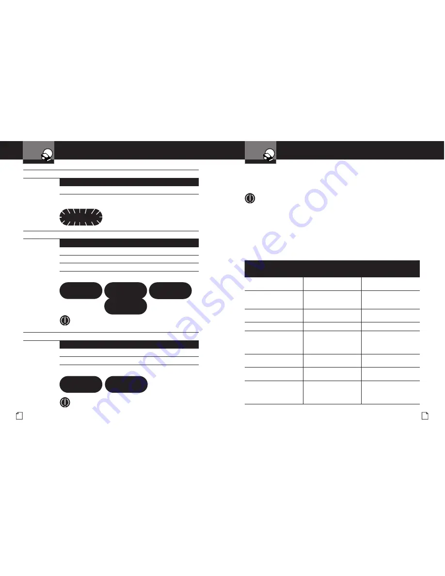 Cobra XRS 9675 Operating Instructions Manual Download Page 16