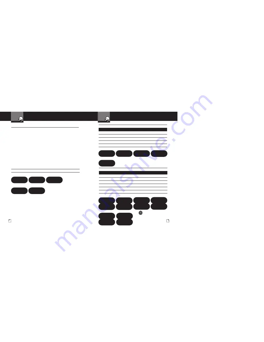 Cobra XRS 9745 Operating Instructions Manual Download Page 16