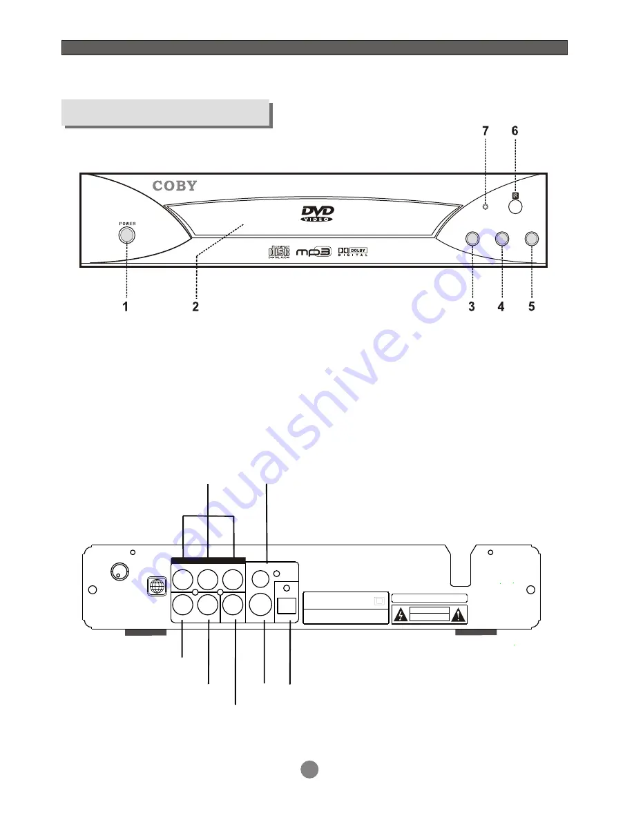 Coby DVD-218 User Manual Download Page 6