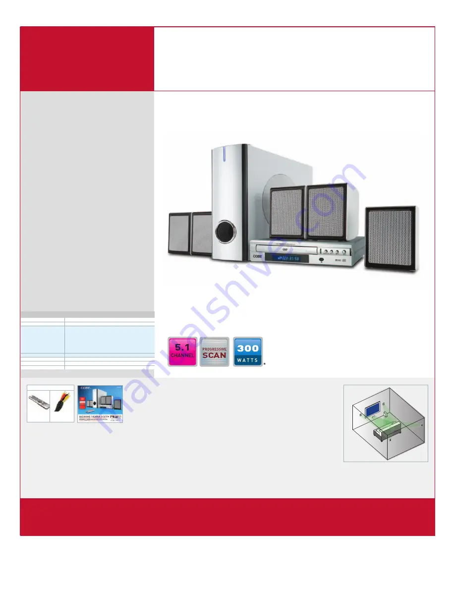 Coby DVD-755 Specifications Download Page 1