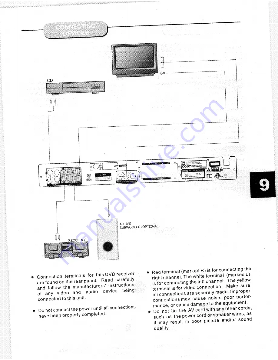 Coby DVD-915 Скачать руководство пользователя страница 11