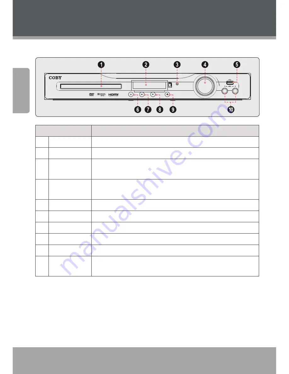 Coby DVD978 Instruction Manual Download Page 10