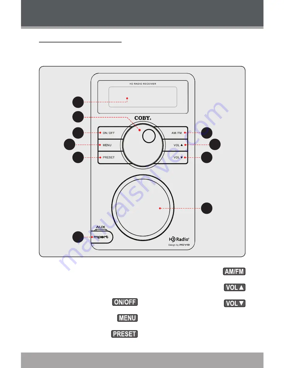 Coby HDR700 - Portable HD Radio System Скачать руководство пользователя страница 11