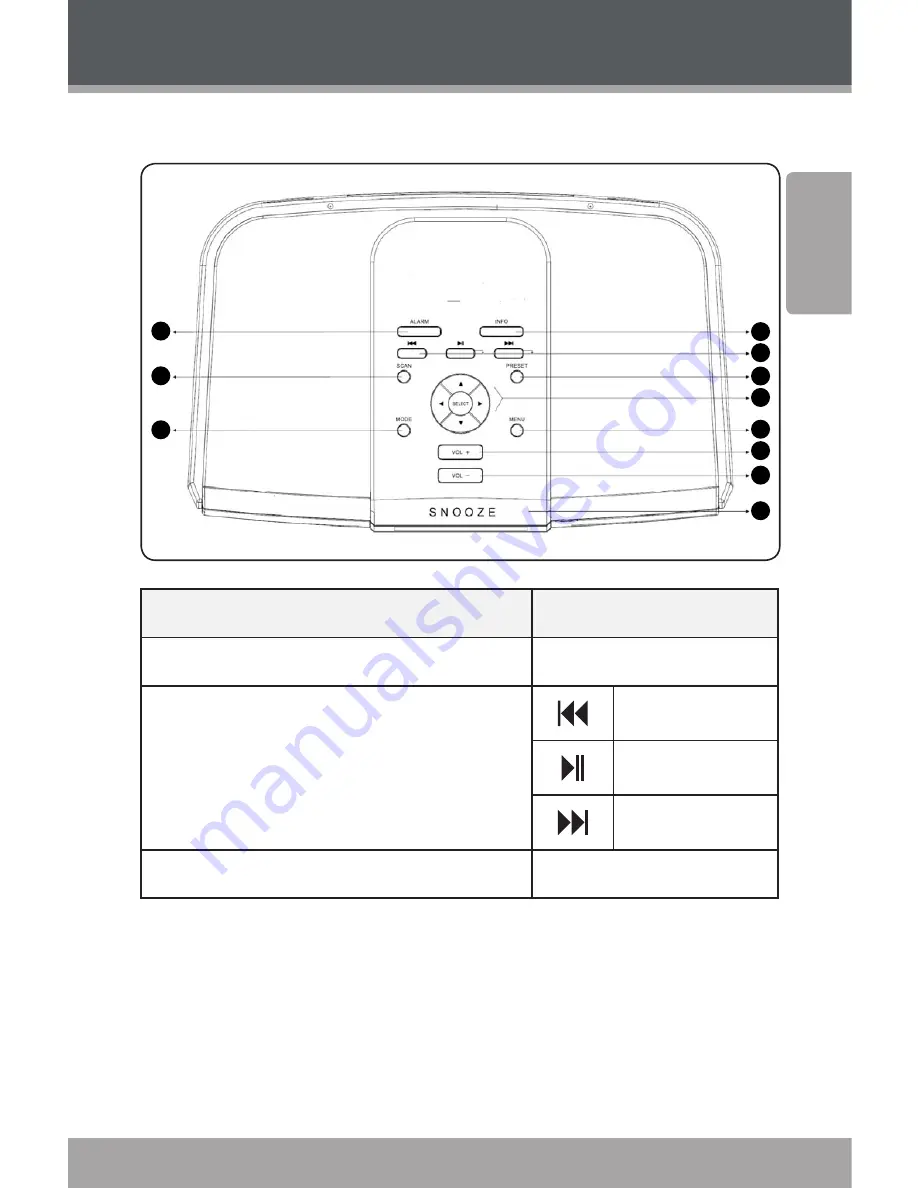 Coby IR850 - Wireless Internet Radio System Instruction Manual Download Page 15