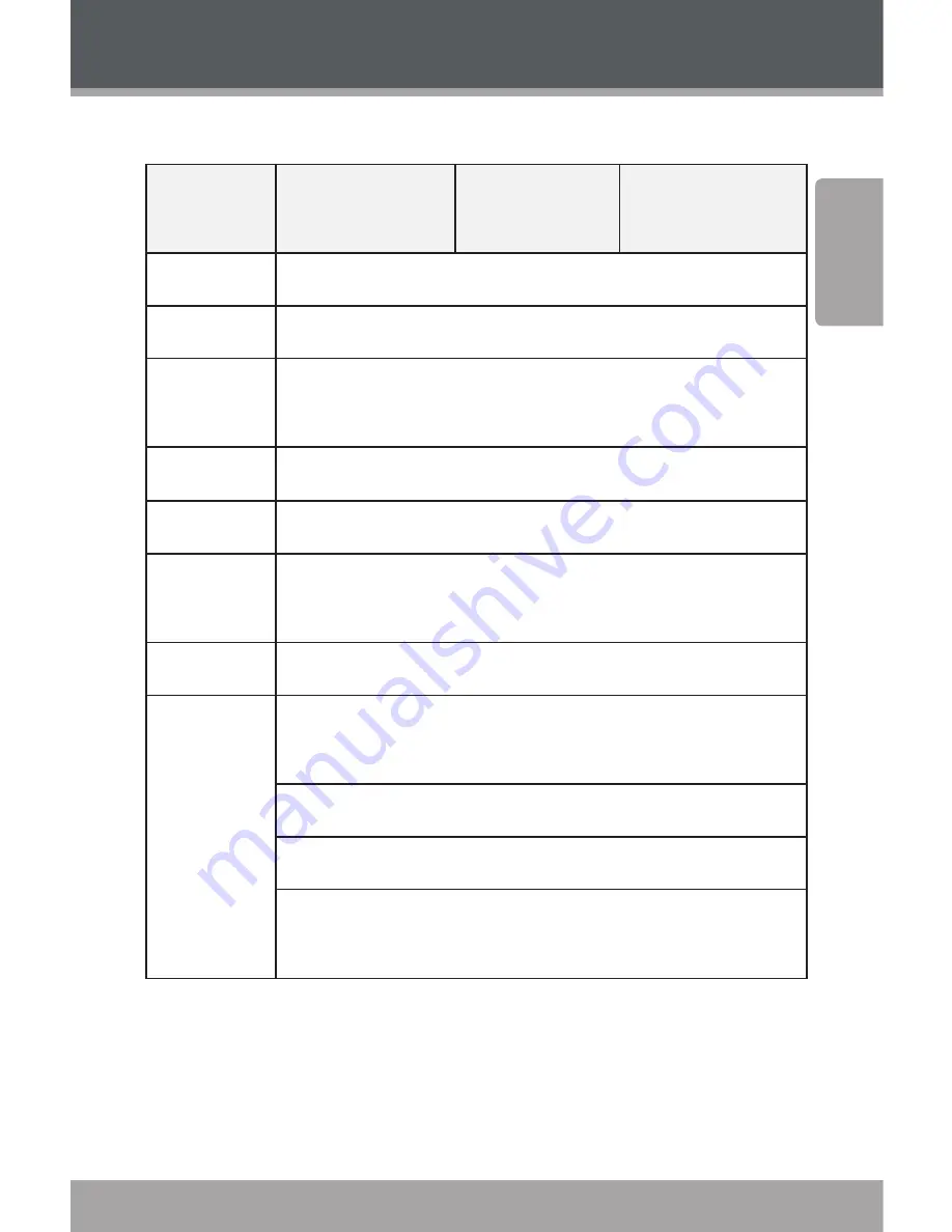 Coby IR850 - Wireless Internet Radio System Instruction Manual Download Page 17