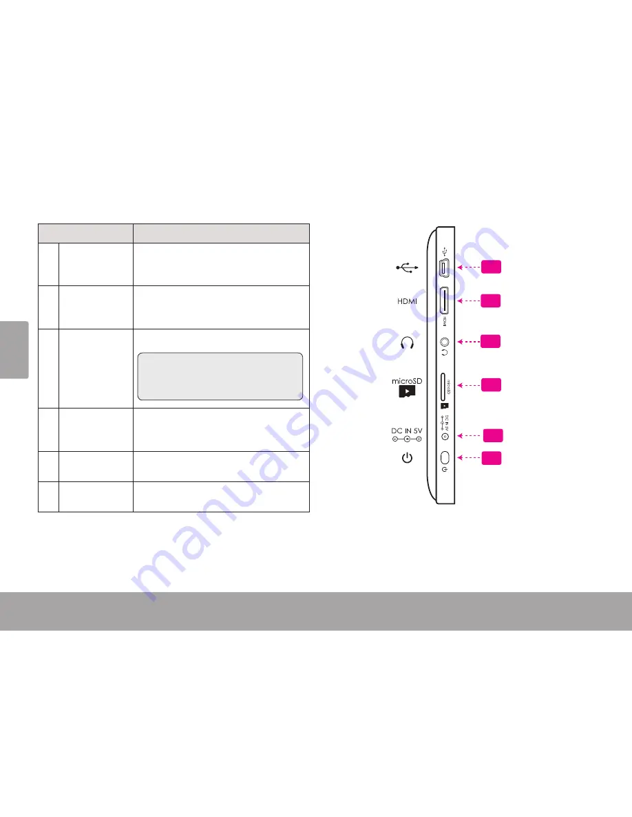 Coby Kyros MID7015 Quick Start Manual Download Page 48