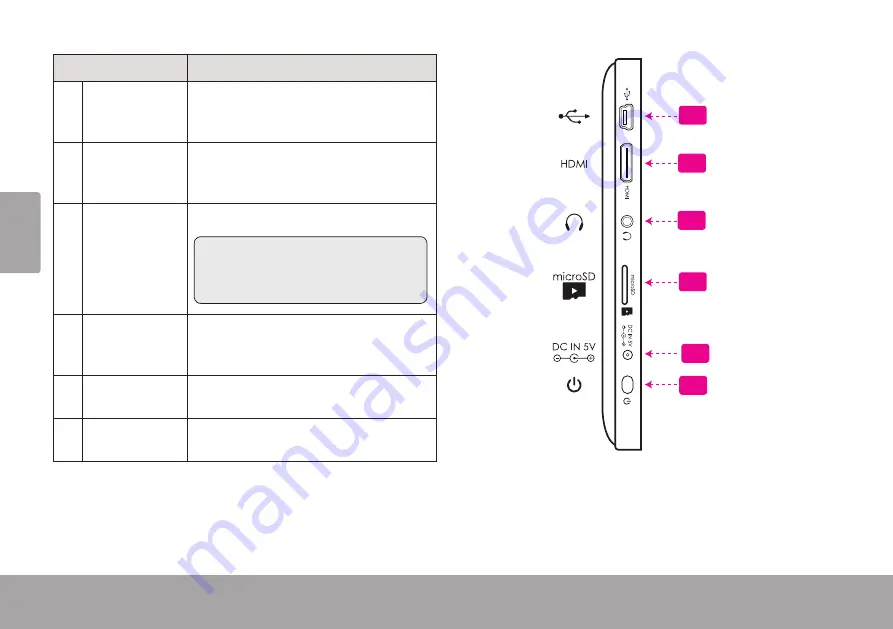 Coby KYROS MID7022 Quick Start Manual Download Page 92