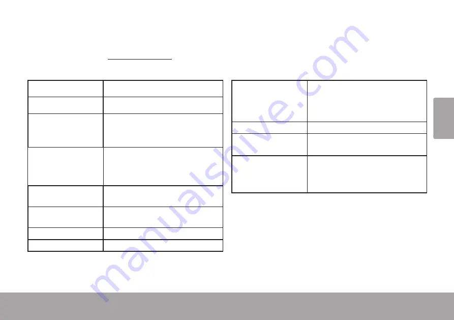 Coby KYROS MID7022 Quick Start Manual Download Page 121