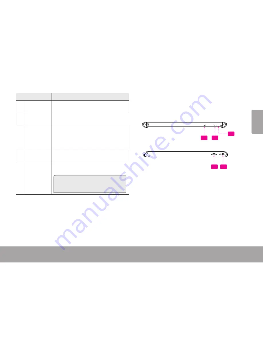 Coby Kyros MID7034 Series Quick Start Manual Download Page 7