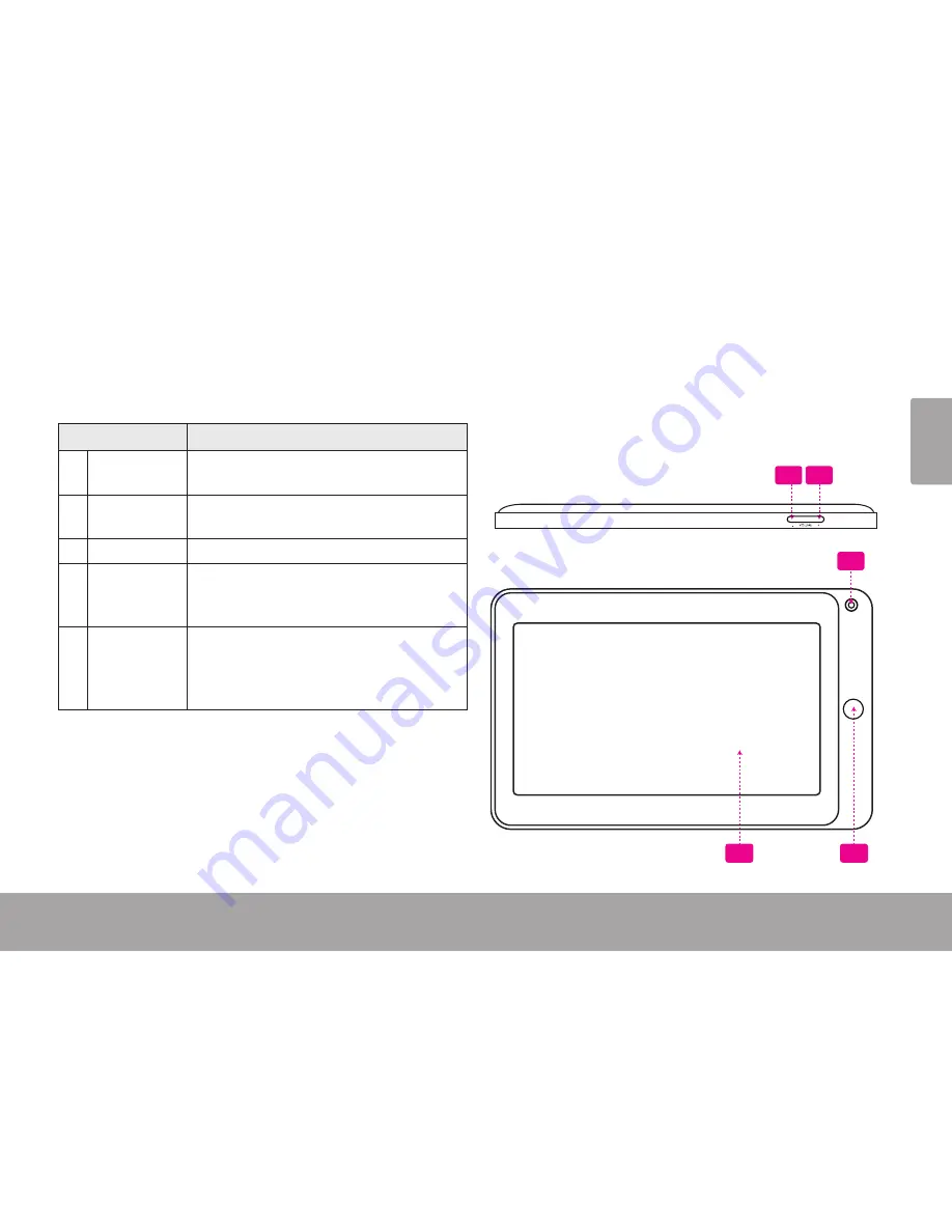 Coby Kyros MID7042 User Manual Download Page 5