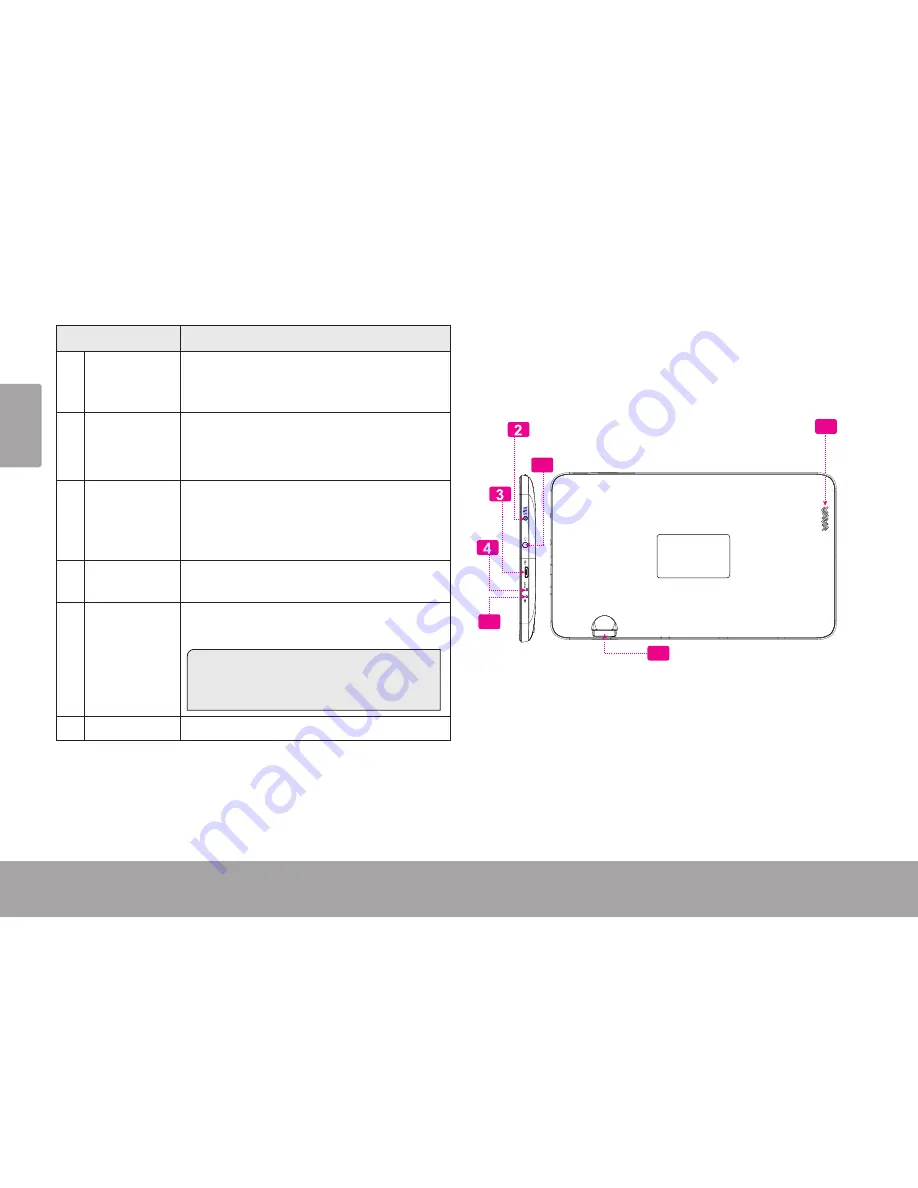 Coby Kyros MID7050 Quick Start Manual Download Page 6