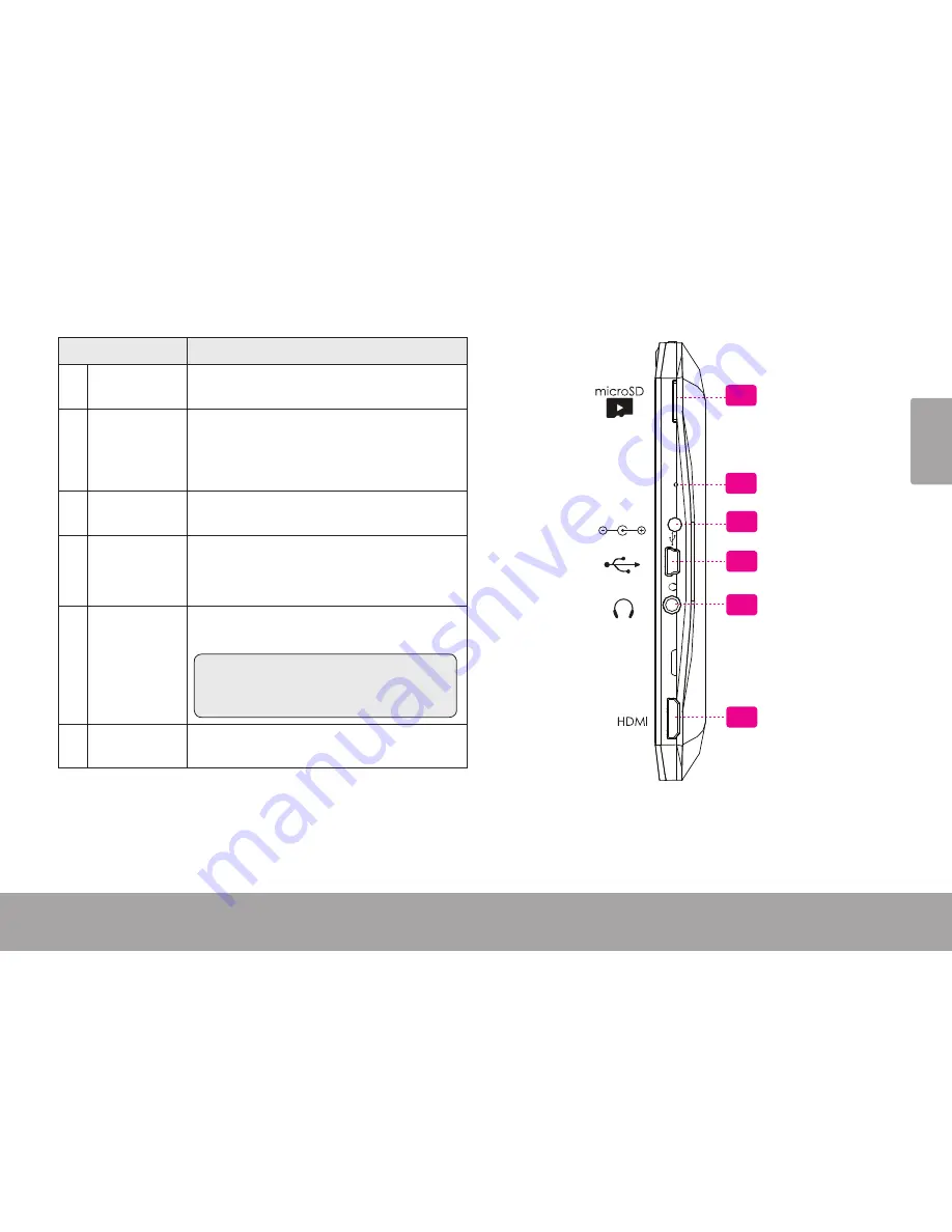 Coby Kyros MID7127 Quick Start Manual Download Page 7