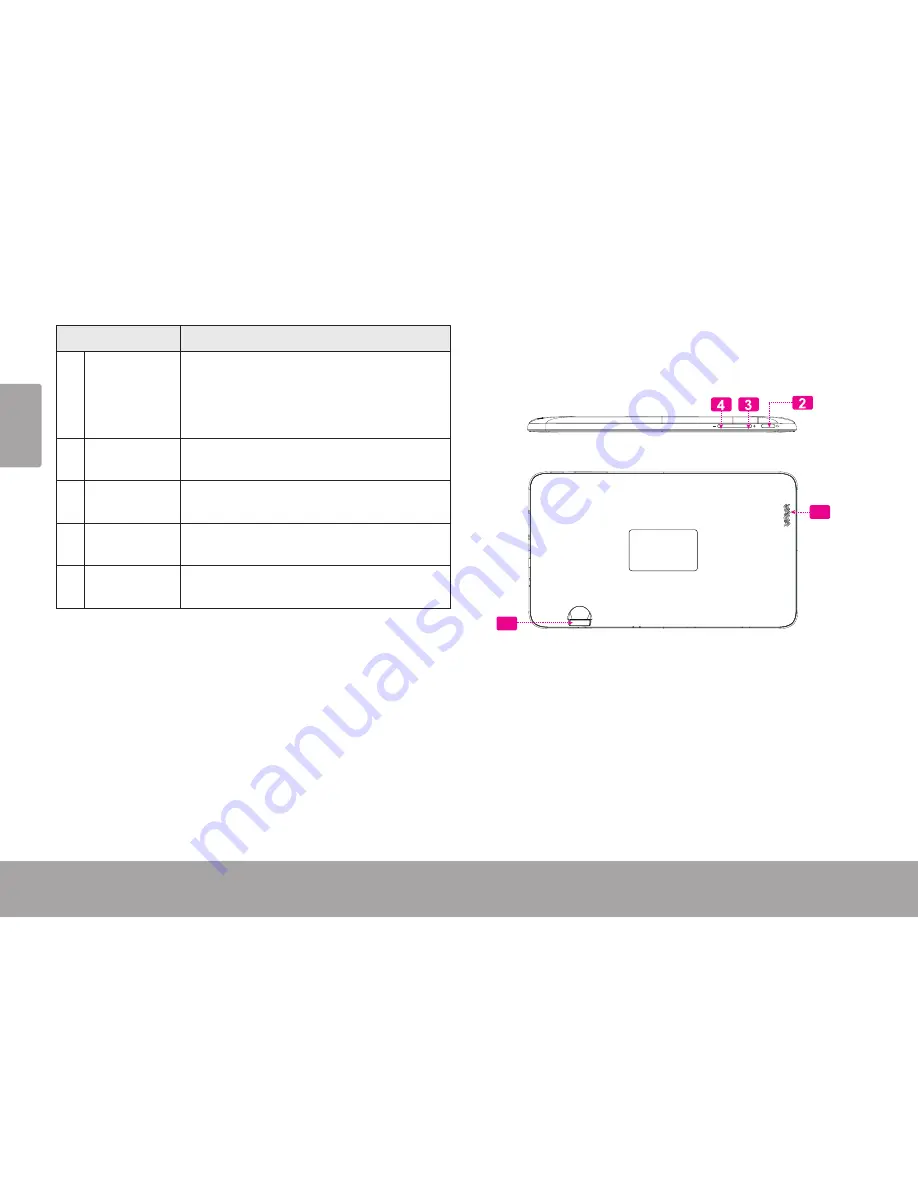 Coby MID7055 Series Quick Start Manual Download Page 6